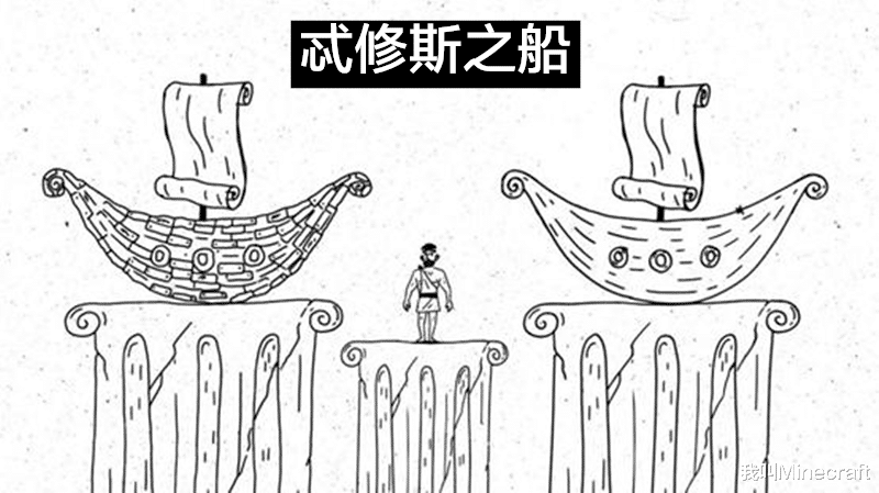 哲学悖论:忒修斯之船!