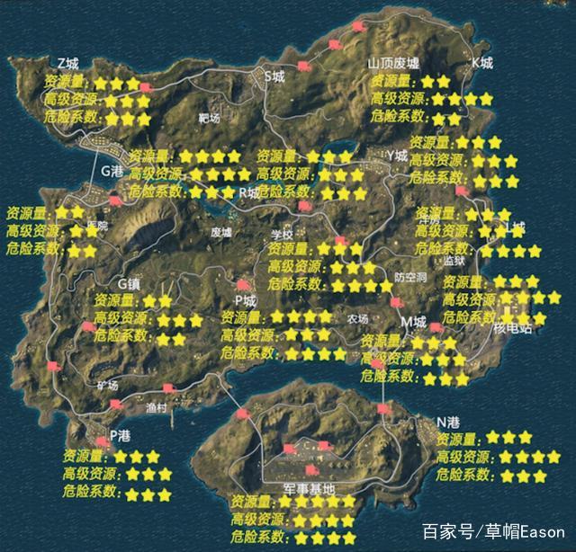 刺激战场最常见的海岛地图上分技巧,萌新必备王牌上分图片