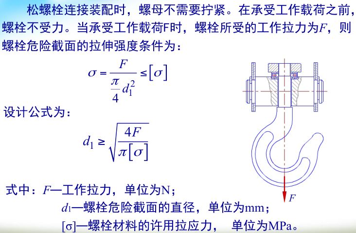 首先是根据连接类型,装配情况,载荷状态等条件,确定螺栓的受力;然后按