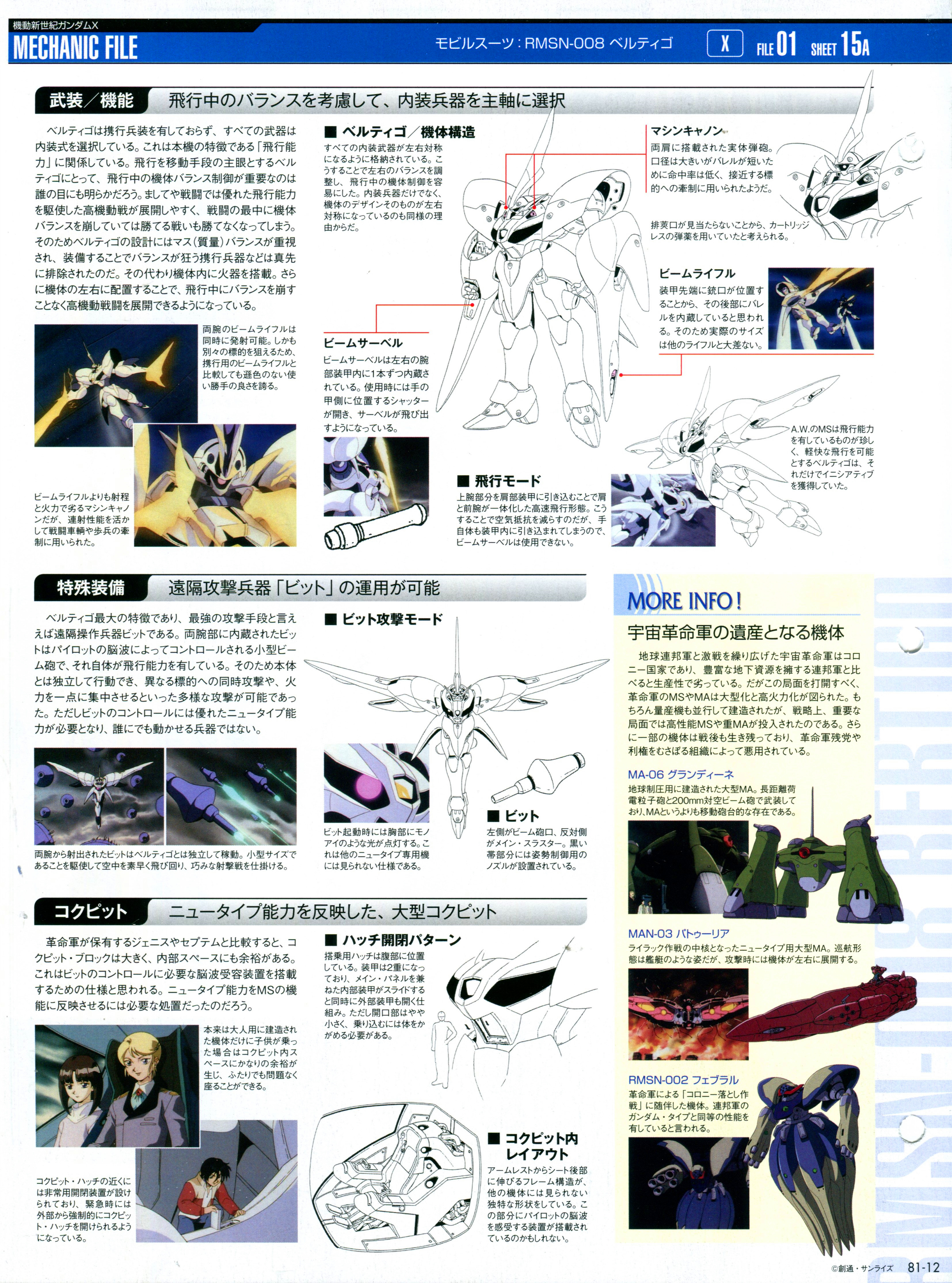高达xrmsn008贝迪哥高达介绍