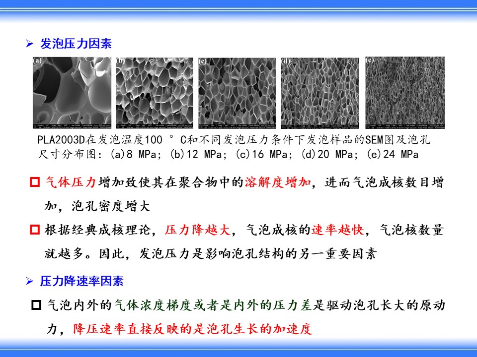微孔发泡超临界流体发泡技术
