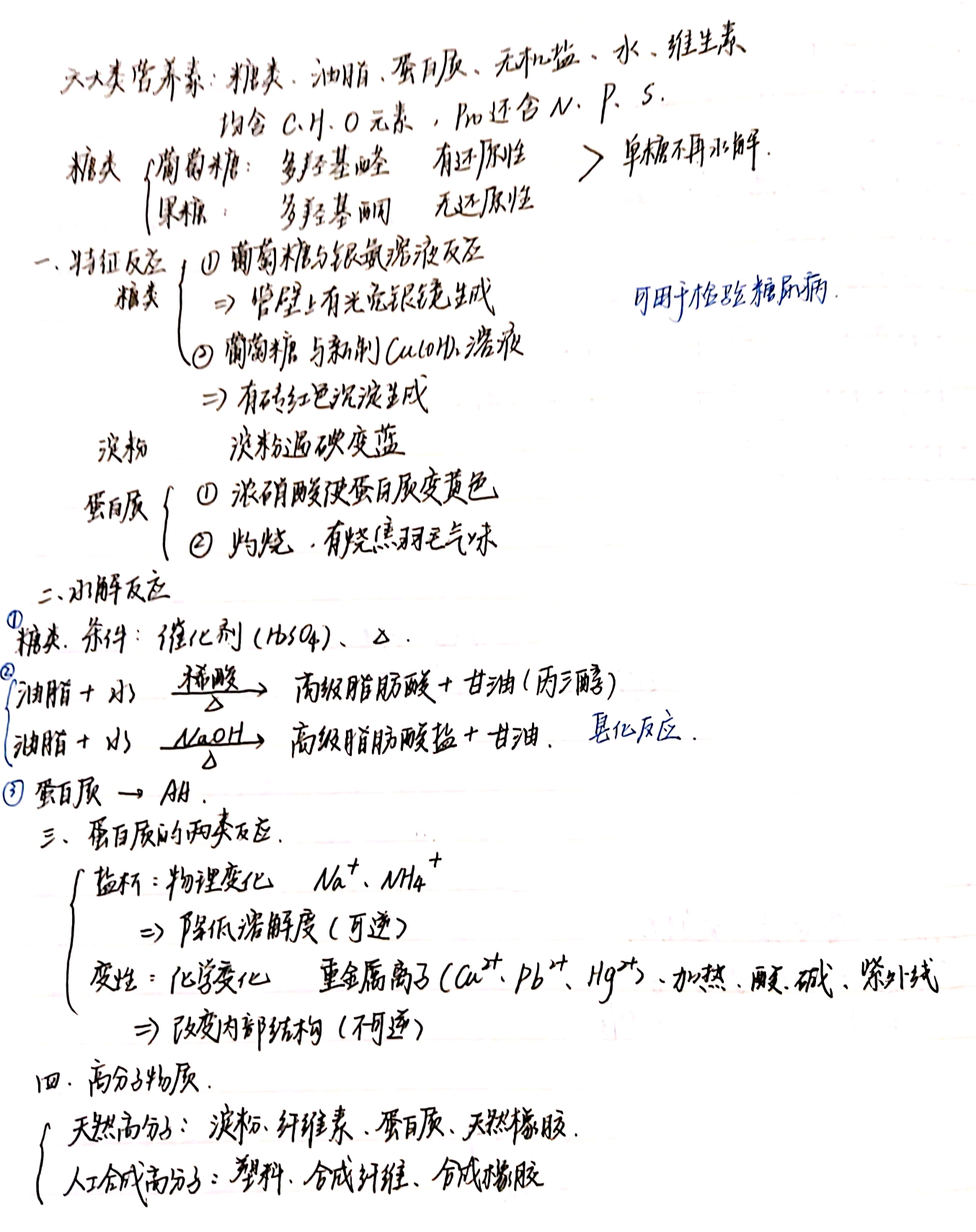 【手写笔记】手把手教你整笔记之高中化学选修五知识总结