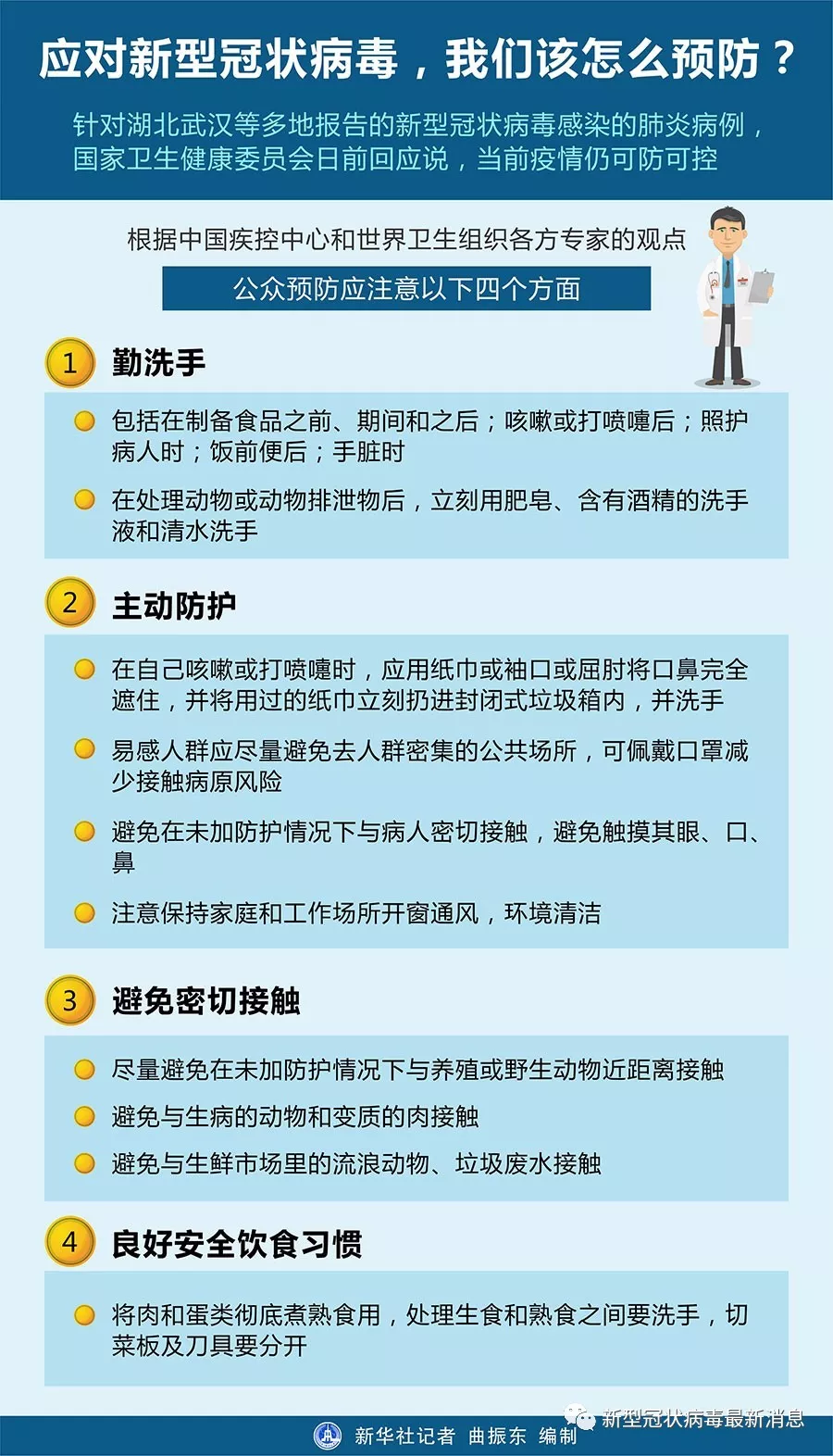 新型冠状病毒预防措施