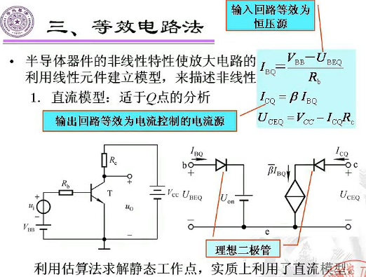 图解法多用于分析q点位置,最大不失真输出电压和失真情况 2.3.