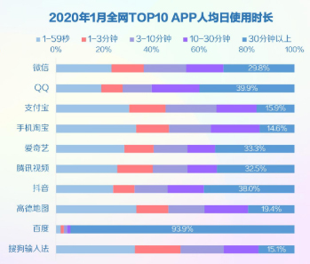 什么是长尾需求 808516da3eea790f67b6b87546cb6f148eb7aa7d.jpg