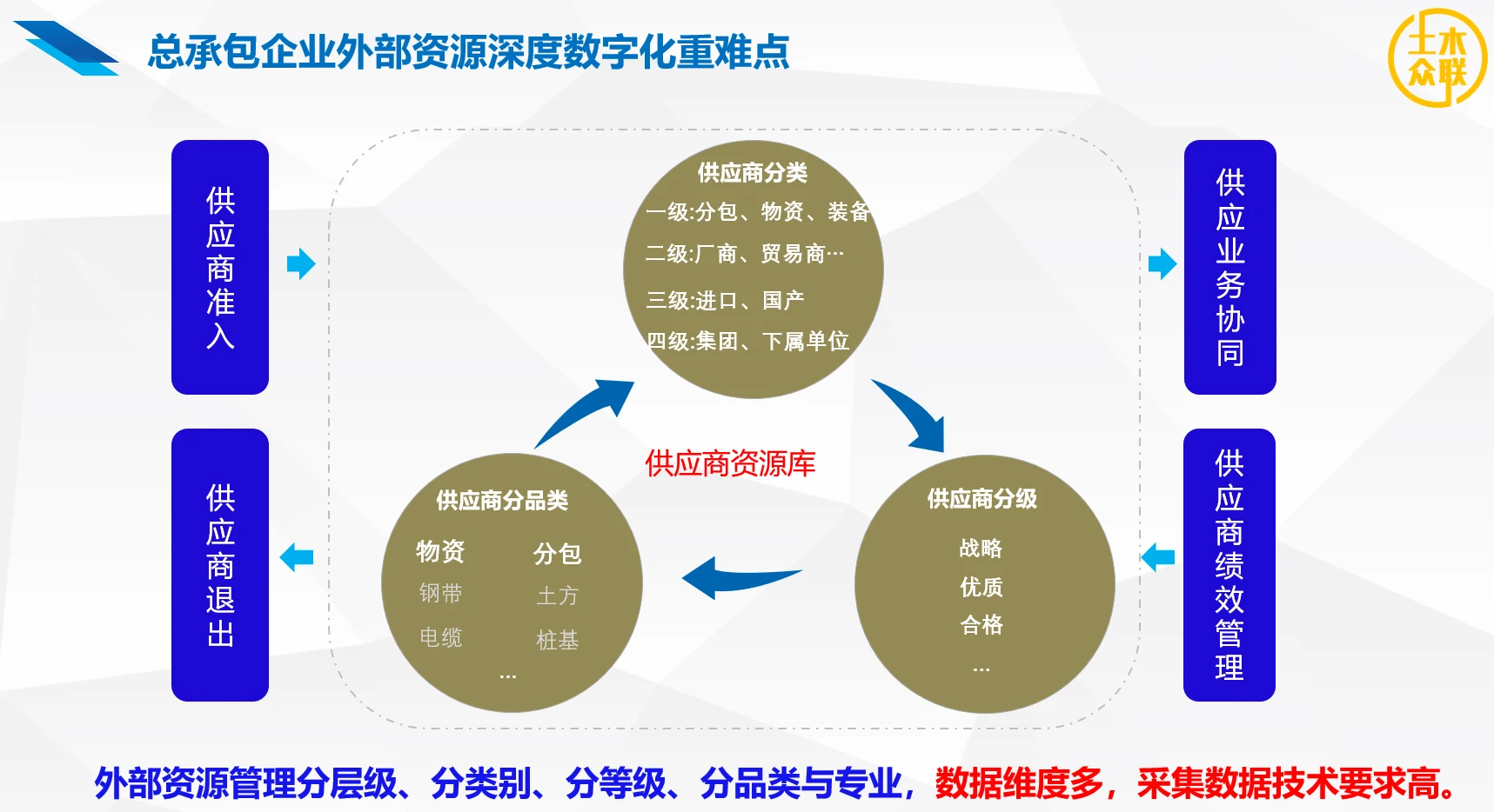 贸易风云再起，货物进出口市场动态解析