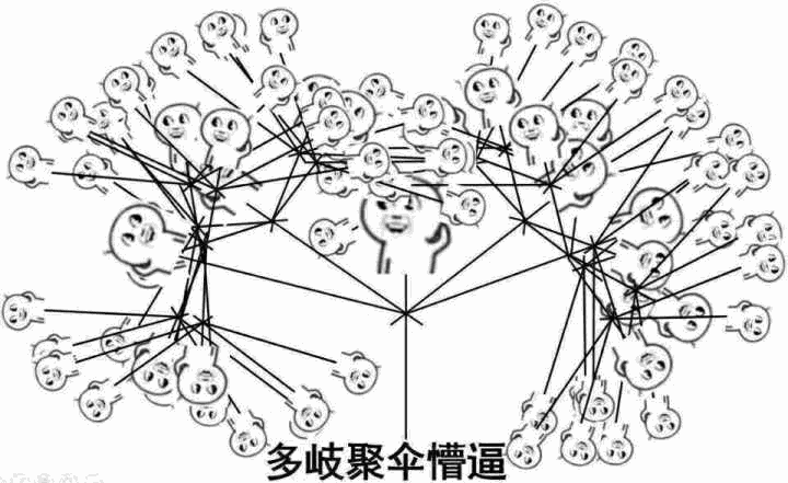 如果高考可以少考一科,你希望是哪一门?