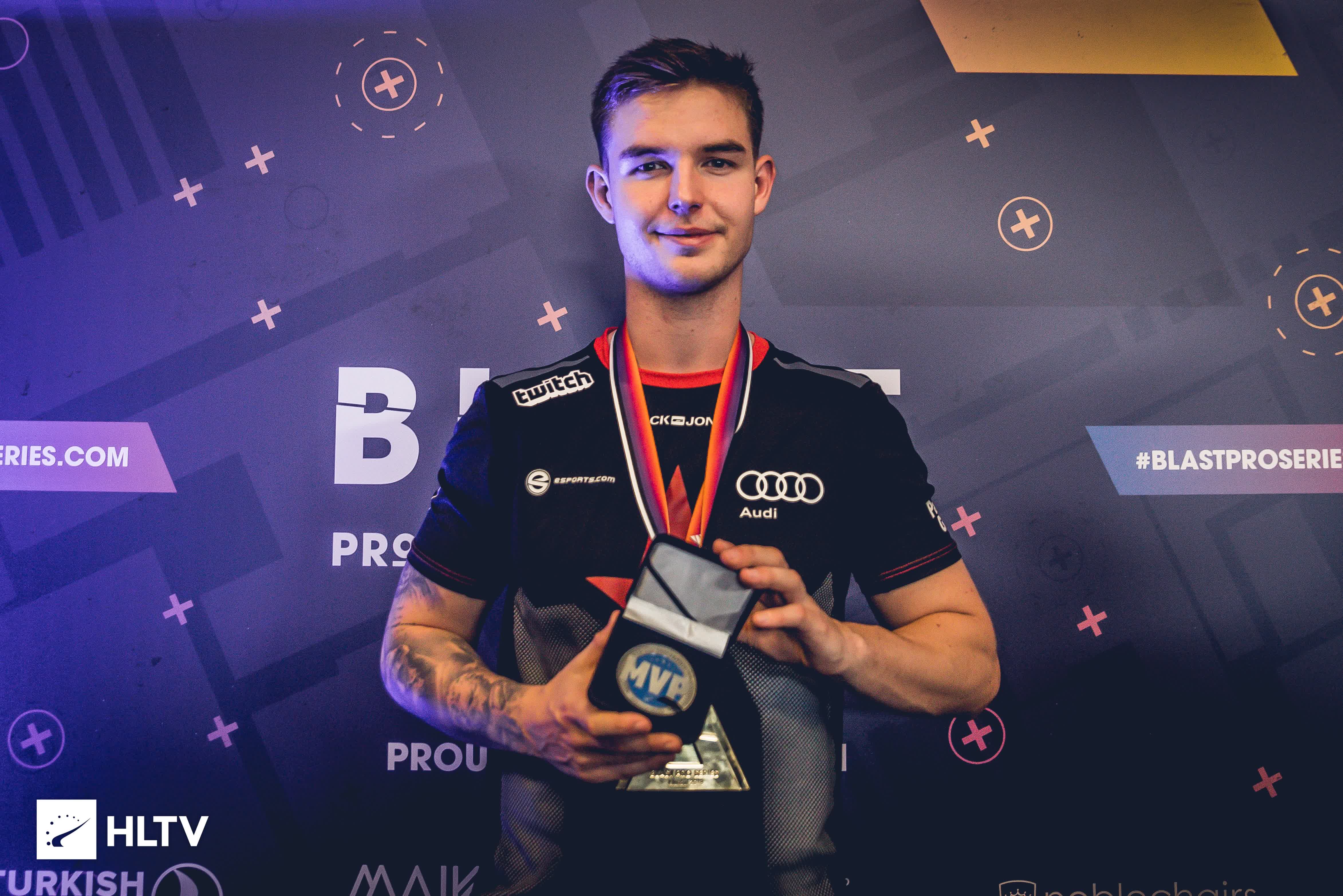 hltvcsgo部分职业选手图片搬运