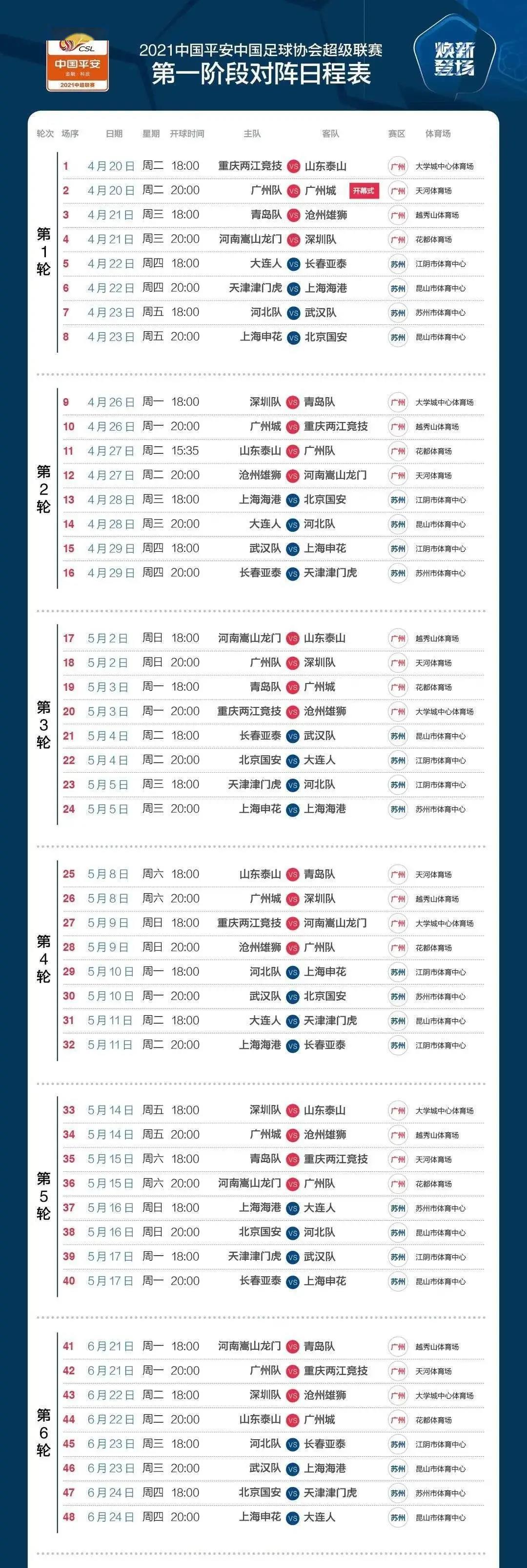 【球迷网】2021赛季中超赛程时间表:第一阶段具体赛程