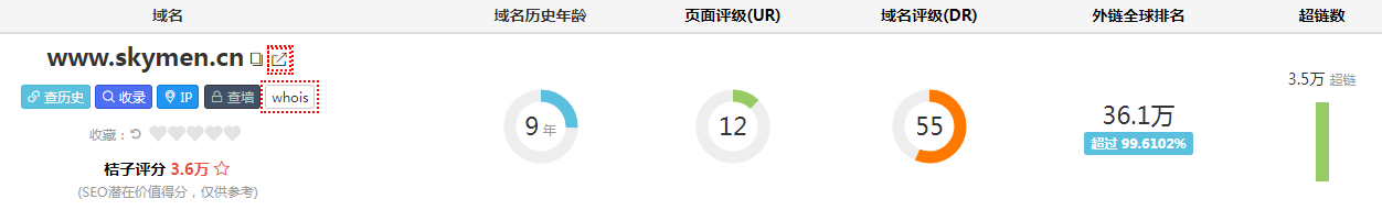 SEO技巧丨快速上排名的方法有哪些?插图1 SEO技巧丨快速上排名的方法有哪些?插图1