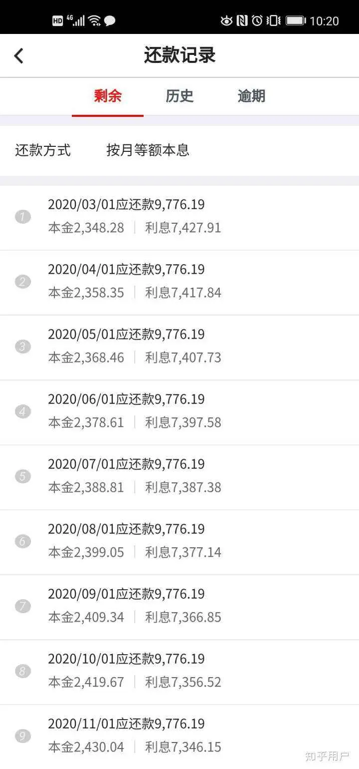 敢晒出你的房贷、信用卡账单吗？
