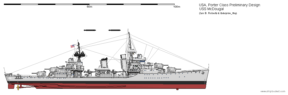 62:极致火力——美国驱逐领舰