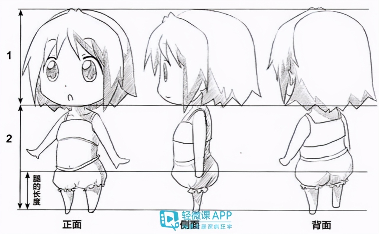 怎么画q版人物?绘制q版漫画人物