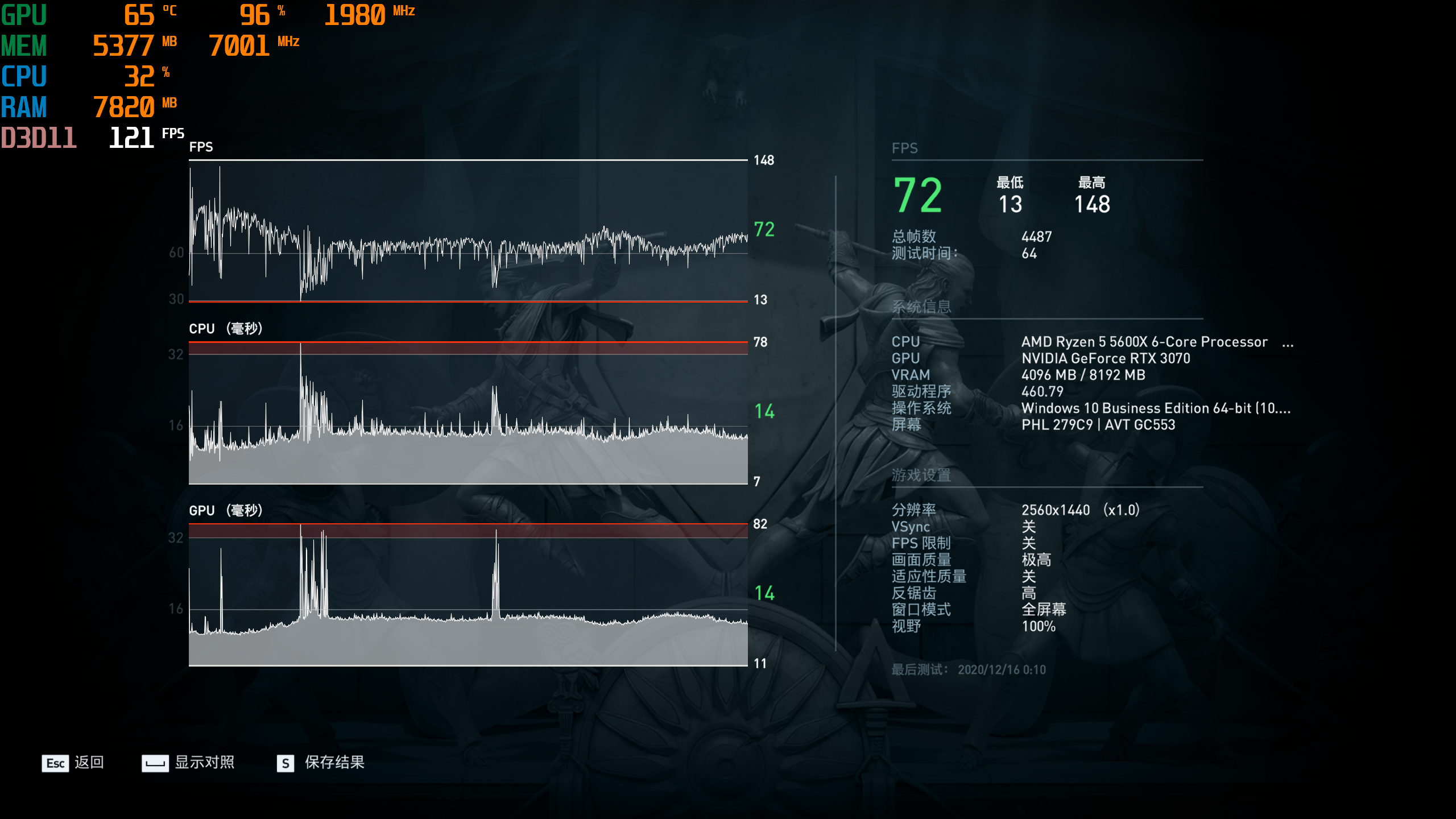 畅玩3A大作!七彩虹RTX3070 Ultra OC显卡测试