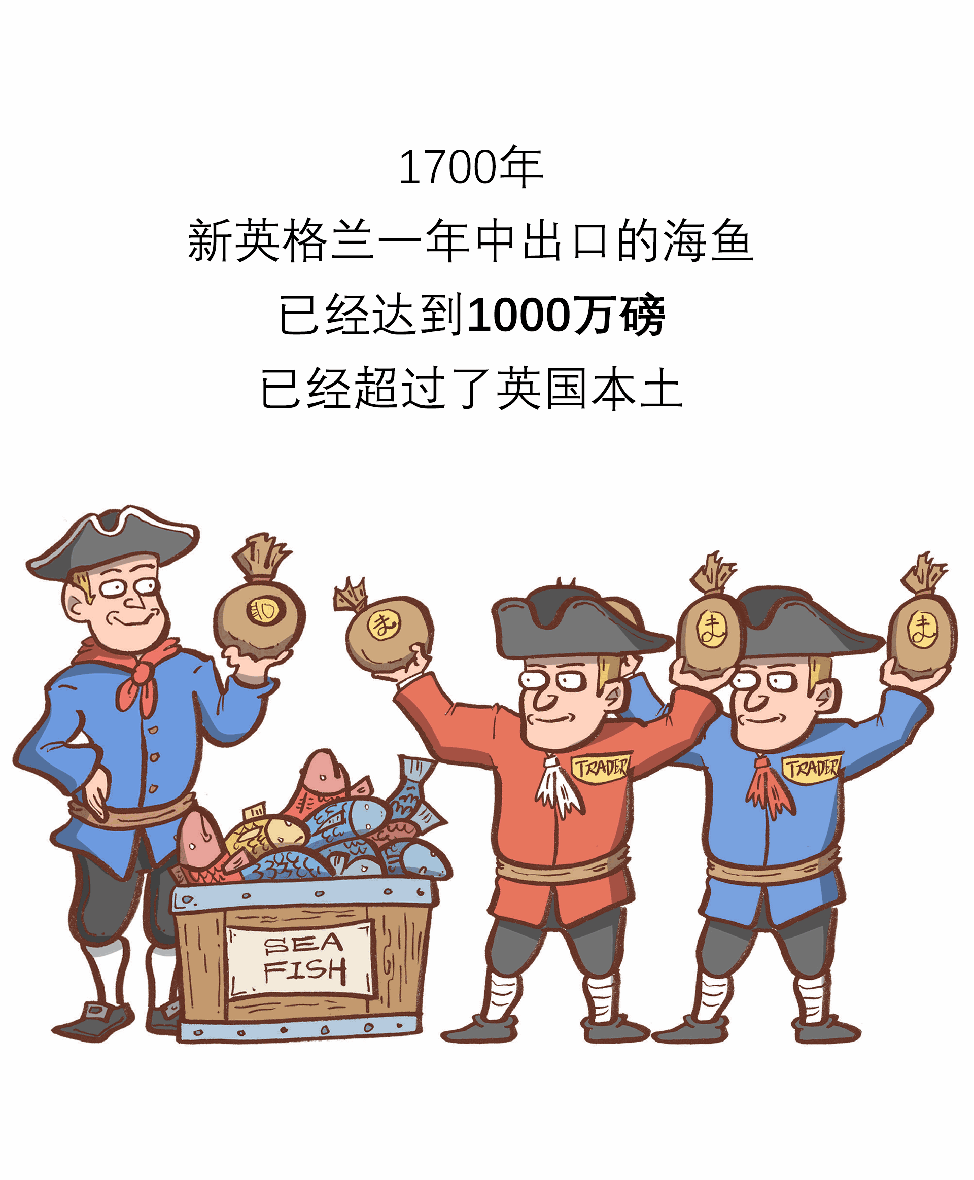 漫画美国商业史独立前夕的美国