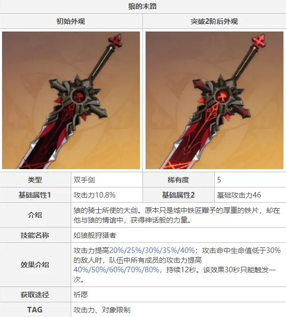 武器推荐