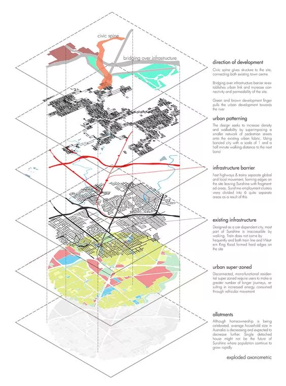 还在为mapping分析困扰吗?升级版城市肌理高清图来啦!