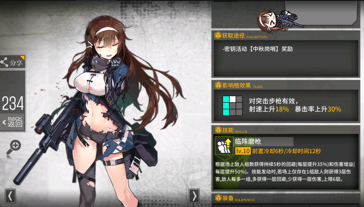 少前虽萌文字版国产js9毫米冲锋枪少女前线角色与梗与历史介绍简评第