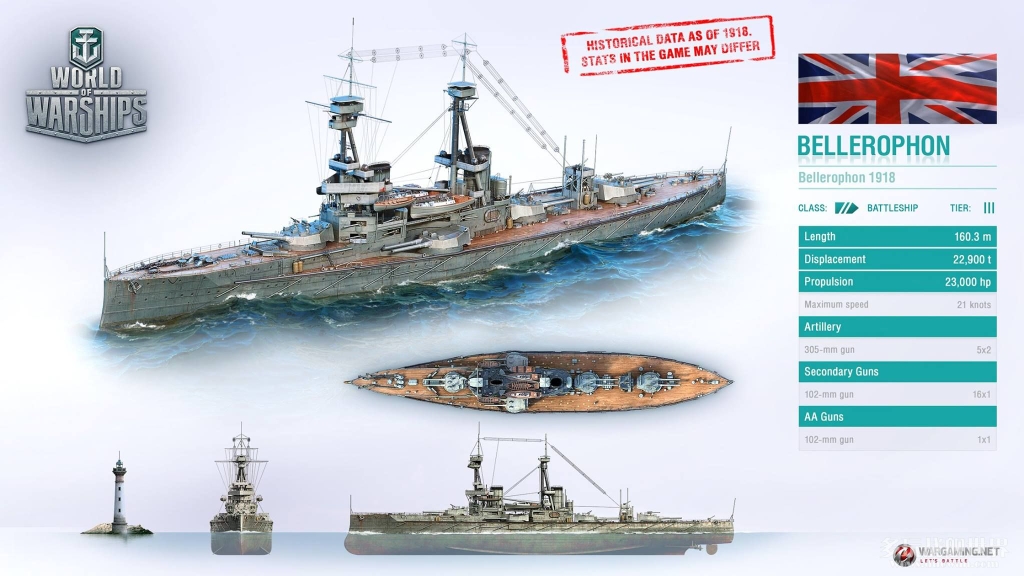 战列舰的价格可以建造两艘半的英王乔治五世级战列舰(kgv比起俾斯麦已