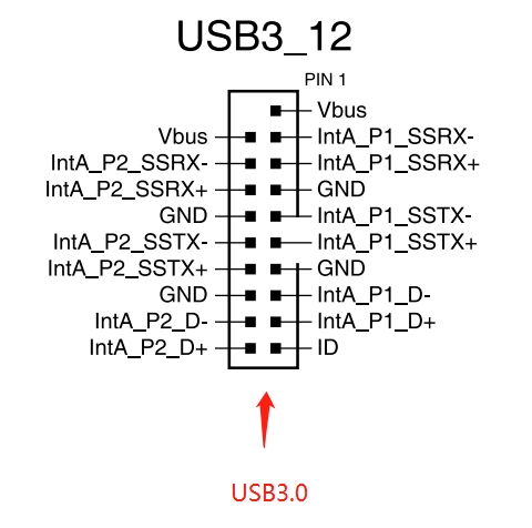 常规usb3.0接口插针定义.