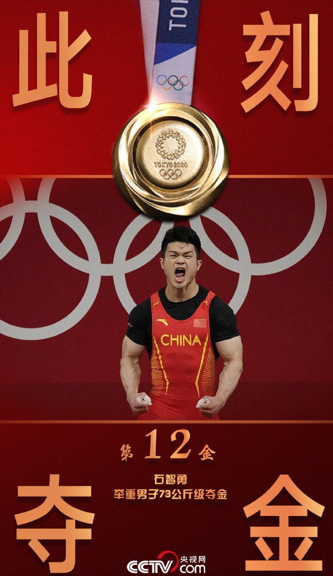 奥运冷知识,中国有两个石智勇,而且都是奥运冠军
