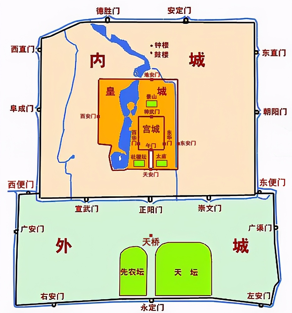 图19 明清北京城平面图