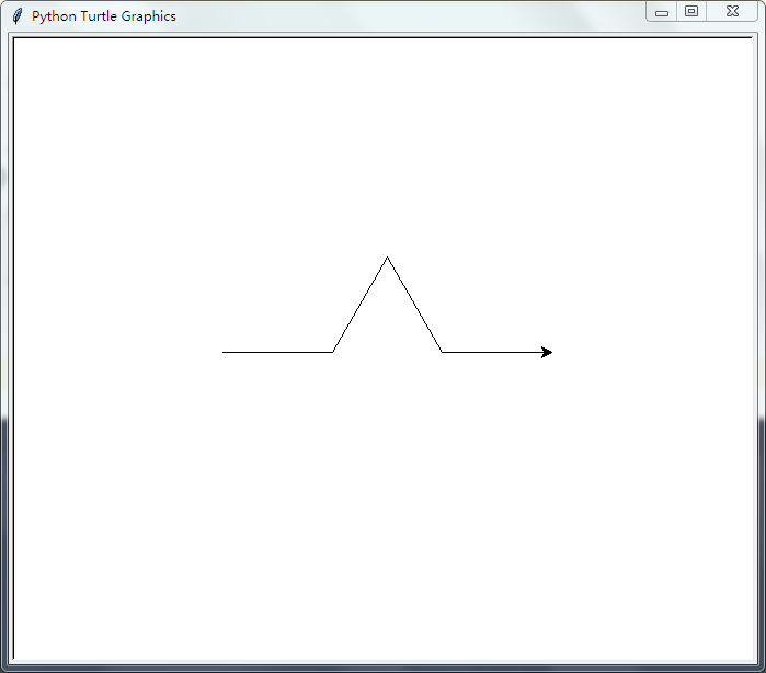 python代码画雪花,用python画星空 python画两个科赫雪花_【tce的编程小讲堂】【python】【第二期】如何