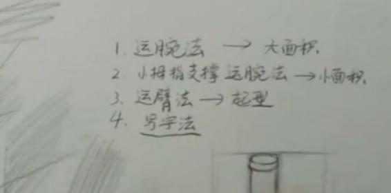 素描新人必学的握笔排线你知道几个