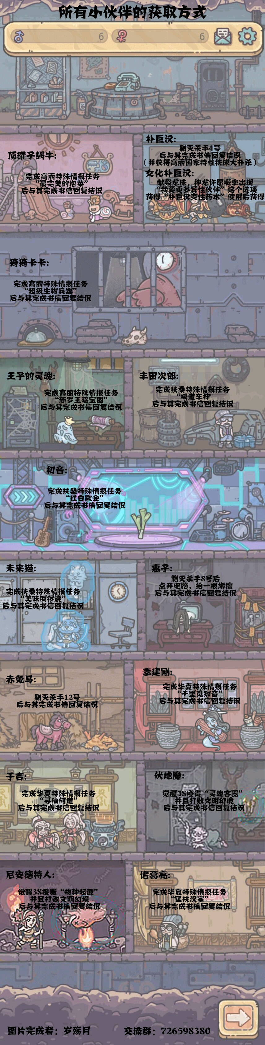 最强蜗牛所有小伙伴含野人和伏地魔获取方式和隐藏彩蛋及位置