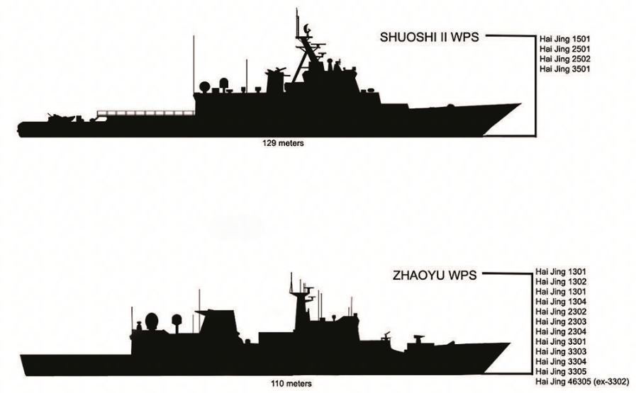 31241(原541淮北号 书察1级 海测3301(原中国海监83,中国海警3383)