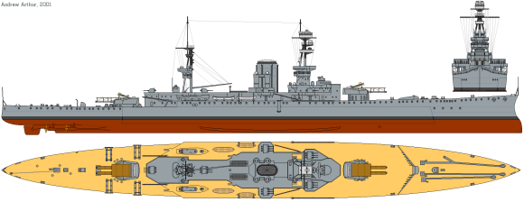 二战前各国军舰设计思路分析-英国篇