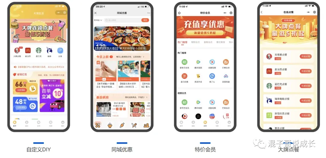 优惠平台cps推广，小白躺赚生活费3000+，也很适合大学生、宝妈，保姆级教程！