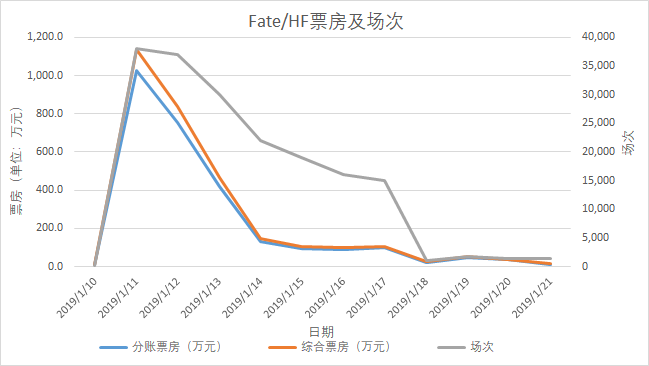 2019年中国的人口数据_2018中国人口图鉴 2019中国人口统计数据-网络热点(2)