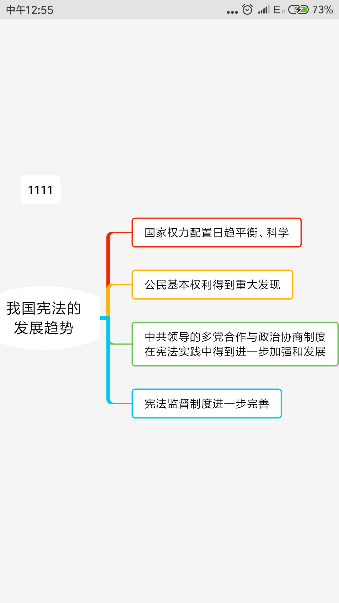 法学专业学硕考研资料分享之宪法学【思维导图卡片】