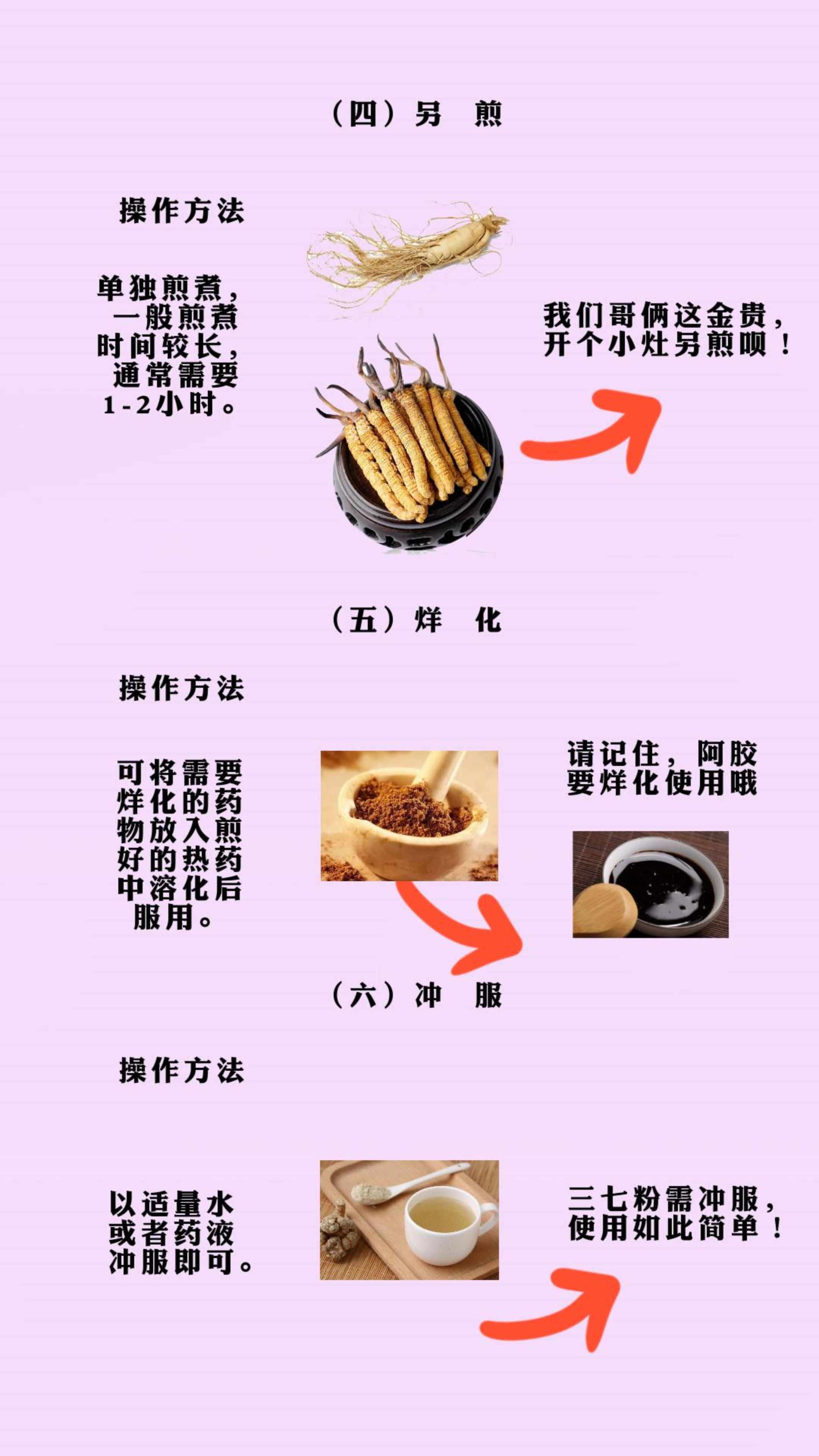 你中药熬对了吗？