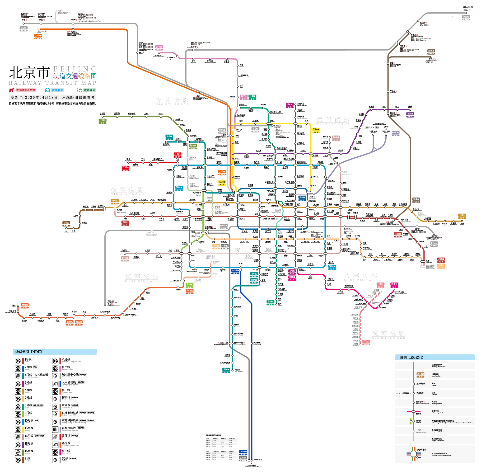 夜莺出品北京市轨道交通线路图更新至2020年06月30日