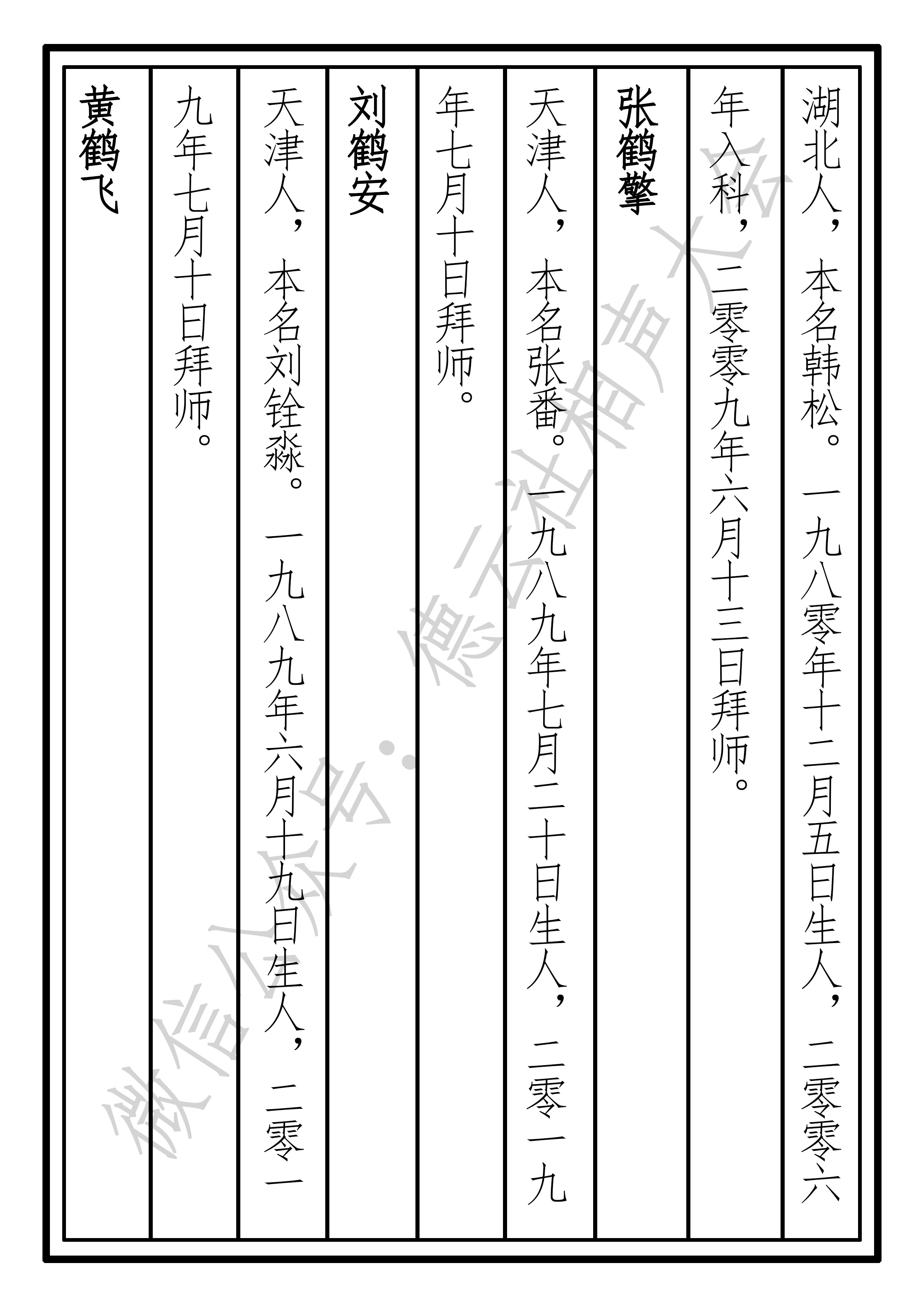 2020版德云社家谱