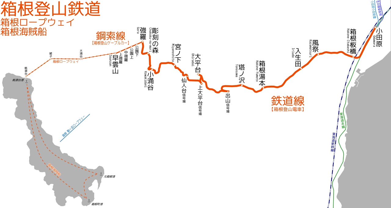 铁路连载14:日本箱根登山铁道株式会社