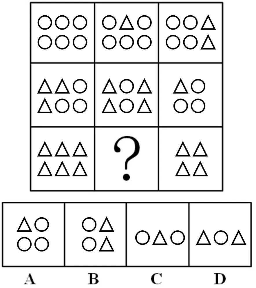 【我爱学图形】元素换算问题