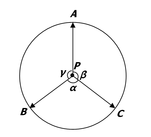 高中数学向量中的经典奔驰定理系列