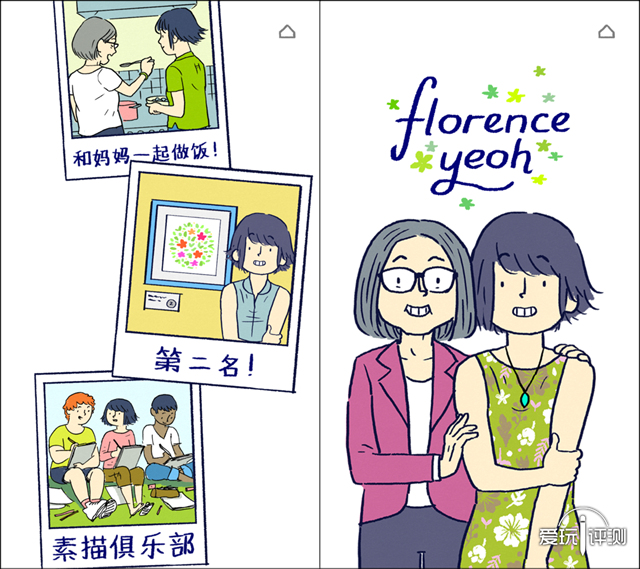 ��Florence����—������ƽ�����������Ĺ���