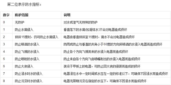 全系6500mAh超薄蓝海电池加持的多彩小直屏vivo S30系列和vivo Padmk体育官网5发布