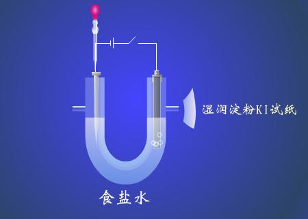 化学实验视频怎么做 8605de7390414bdbff717db9f3d3d557ba741dea.png