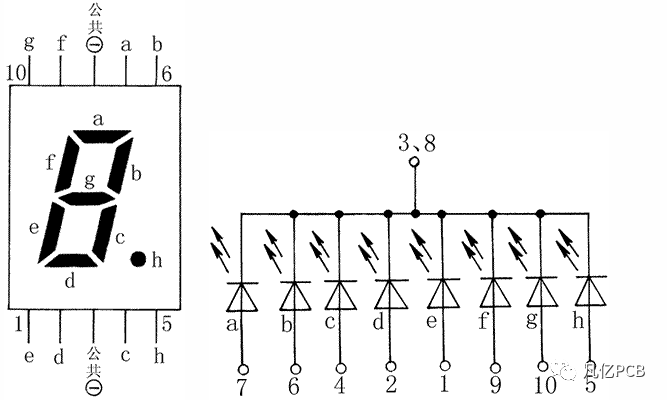 led数码管的识别及检测方法 常用led数码管的引脚排列图和内部电路图