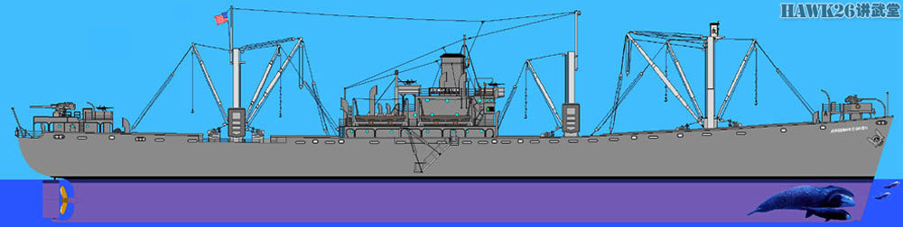 80年前 第一批"自由轮"下水 数量最多的海轮 二战胜利