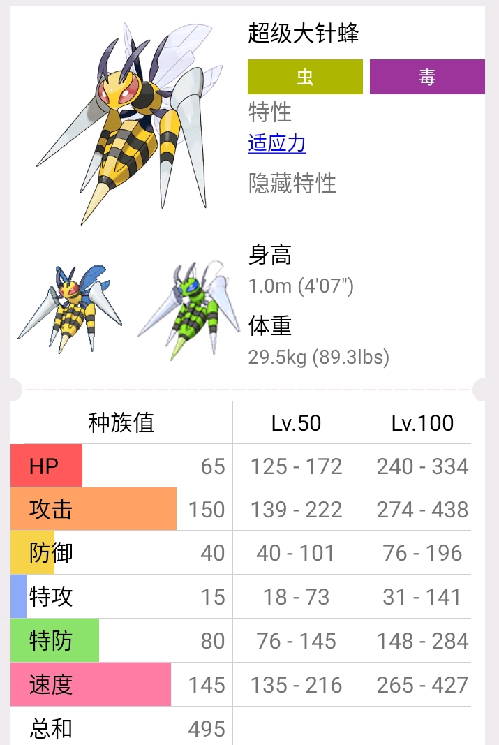 在第六代他获得了超进化,我们来看一看超进化后的大针蜂.
