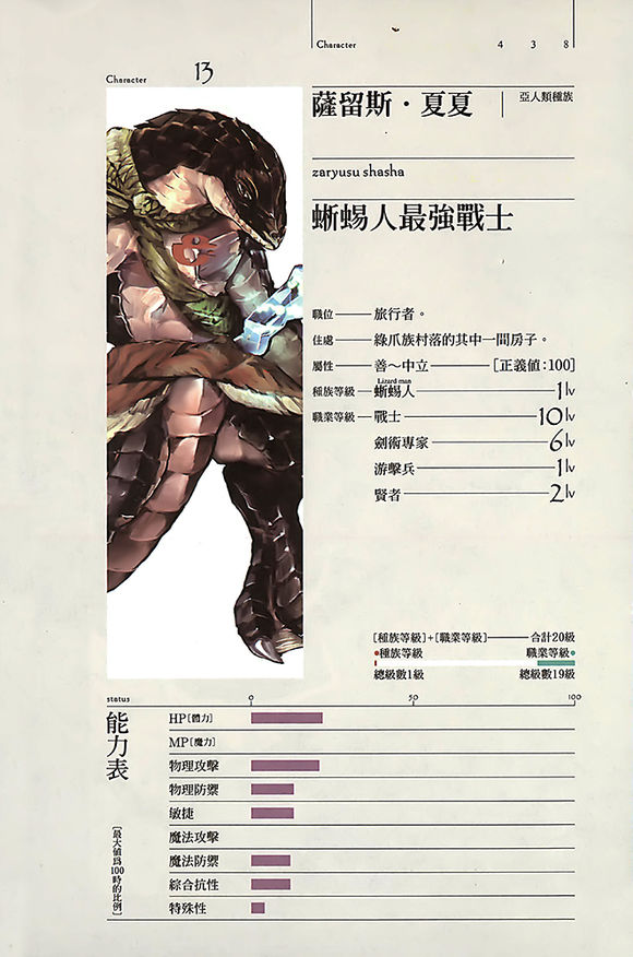 蜥蜴人英雄-萨留斯·莎莎: 伊格法: 第五层冰洁牢狱拷问官