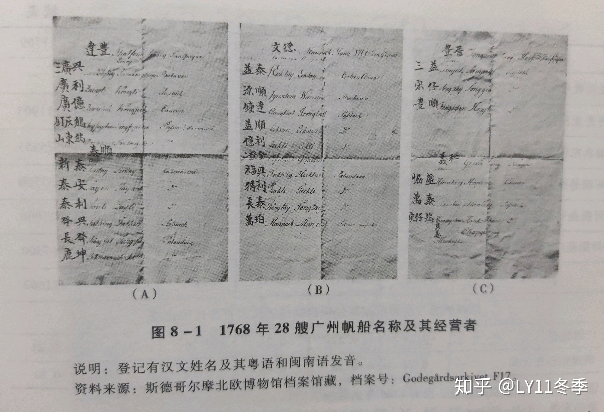 不舟国家有多少人口