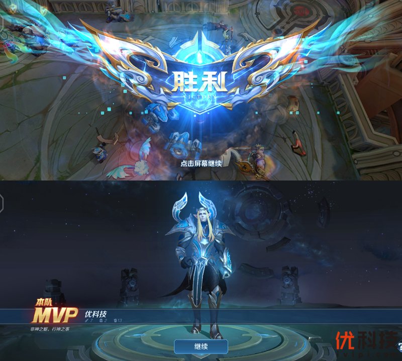 科技永远是,科技永远是第一生产力