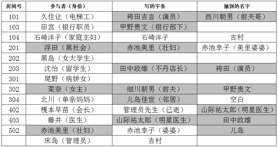 石锤人口_锤石图片